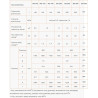 Kospel Wymiennik SW 140 SW-140.TERMO-MAX.PL